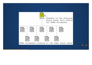 TDC2016POA | Trilha Web - A essência do CSS