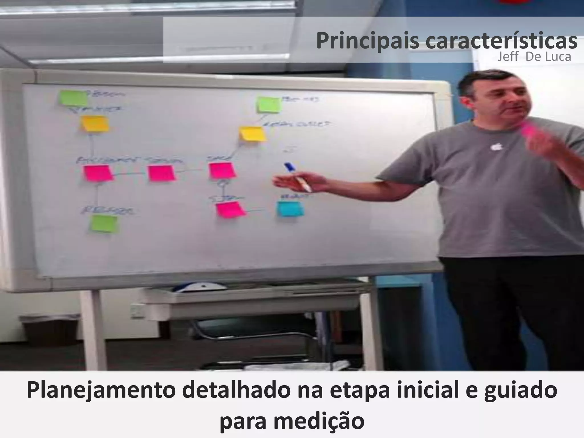 Um pouco da históriaCriada em 1997 num grande projeto em Java para o UnitedOverseasBank, em Singapura. 
