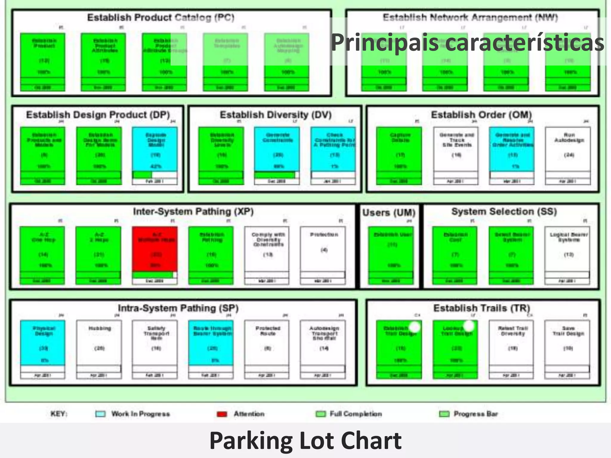  Seus criadores eram Peter Coade Jeff De Luca.