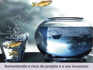 Projetos com documentações excessivas