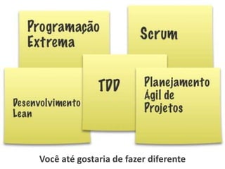 A qualidade e as boas práticas de desenvolvimento acabam ficando  esquecidas.