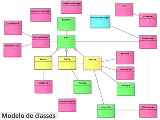 Principais característicasParking LotChart