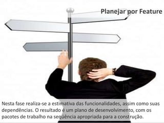 Principais característicasFornece uma forma de saber, dentro dos primeiros 10% de um projeto, se o plano e a estimativa são sólidos.