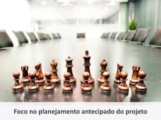 A comunicação é ineficiente entre equipes