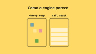 Como a engine parece
Memory Heap Call Stack
 