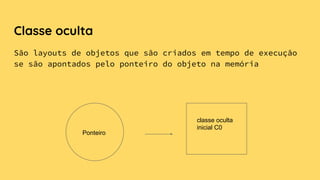Classe oculta
São layouts de objetos que são criados em tempo de execução
se são apontados pelo ponteiro do objeto na memória
Ponteiro
classe oculta
inicial C0
 