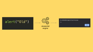 Javascript
engine
 
