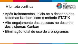 A jornada continua
• Após treinamentos, inicia-se o desenho dos
sistemas Kanban, com o método STATIK
• Alto engajamento das pessoas no desenho
dos sistemas Kanban
• Eliminação total de uso de cronogramas
 