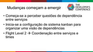 Mudanças começam a emergir
• Começa-se a perceber questões de dependência
entre serviços
• Inicia-se a configuração de sistema kanban para
organizar uma visão de dependências
• Flight Level 2 → Coordenação entre serviços e
times
 