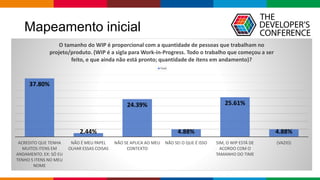 Mapeamento inicial
37.80%
2.44%
24.39%
4.88%
25.61%
4.88%
ACREDITO QUE TENHA
MUITOS ITENS EM
ANDAMENTO. EX: SÓ EU
TENHO 5 ITENS NO MEU
NOME
NÃO É MEU PAPEL
OLHAR ESSAS COISAS
NÃO SE APLICA AO MEU
CONTEXTO
NÃO SEI O QUE É ISSO SIM, O WIP ESTÁ DE
ACORDO COM O
TAMANHO DO TIME
(VAZIO)
O tamanho do WIP é proporcional com a quantidade de pessoas que trabalham no
projeto/produto. (WIP é a sigla para Work-in-Progress. Todo o trabalho que começou a ser
feito, e que ainda não está pronto; quantidade de itens em andamento)?
Total
 