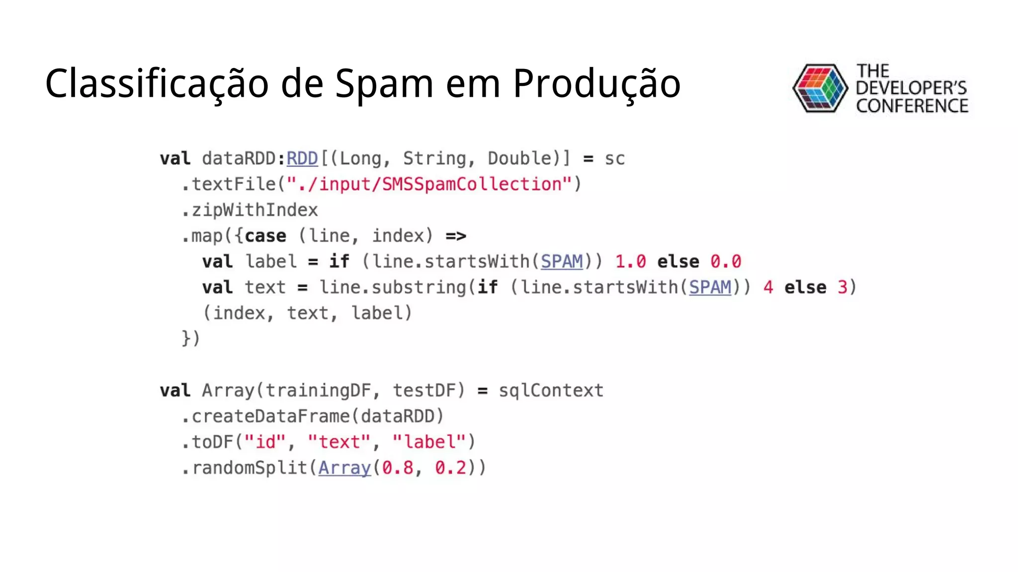 Classificação de Spam em Produção