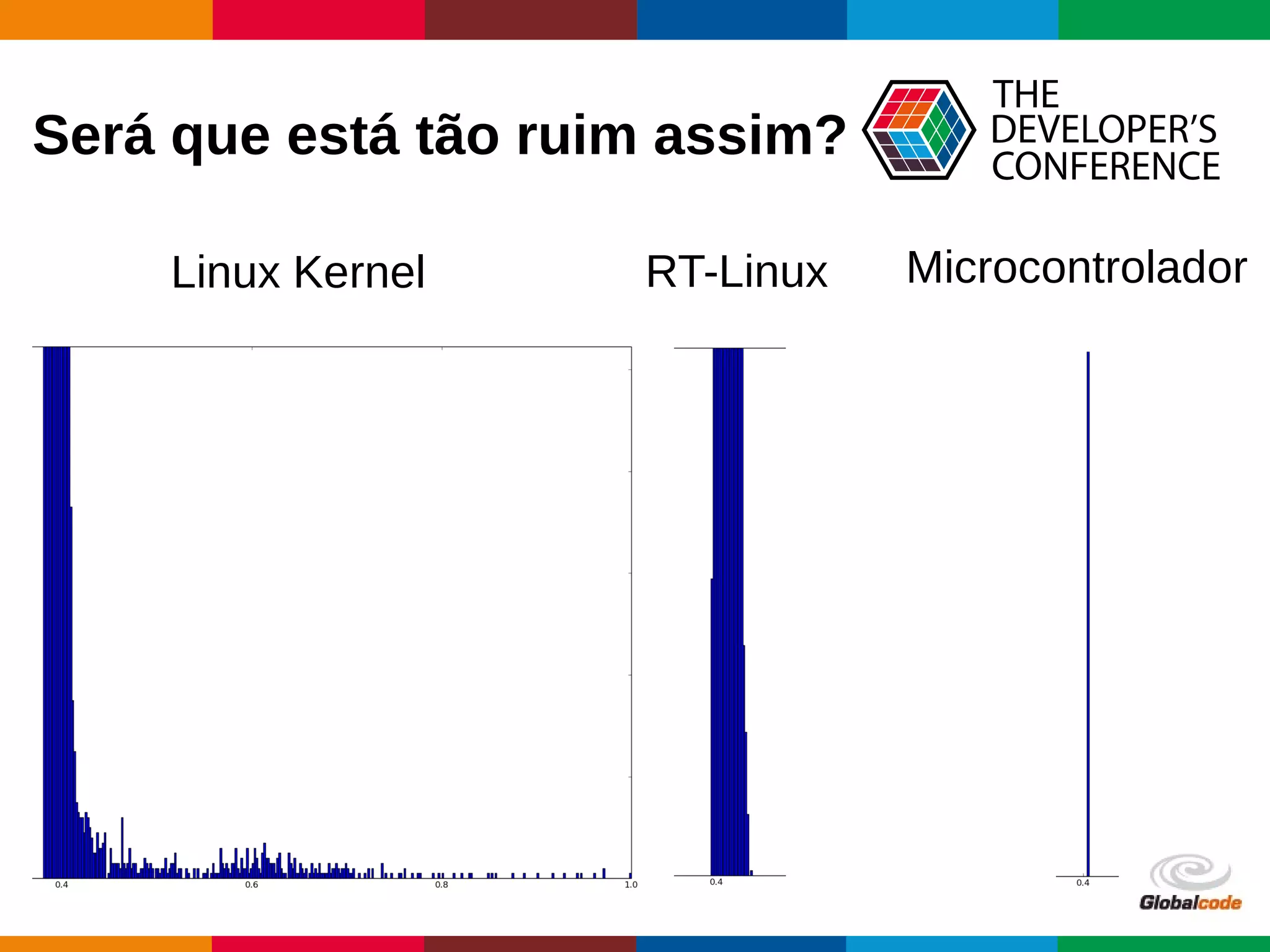 Globalcode – Open4education
Será que está tão ruim assim?
Linux Kernel MicrocontroladorRT-Linux
 