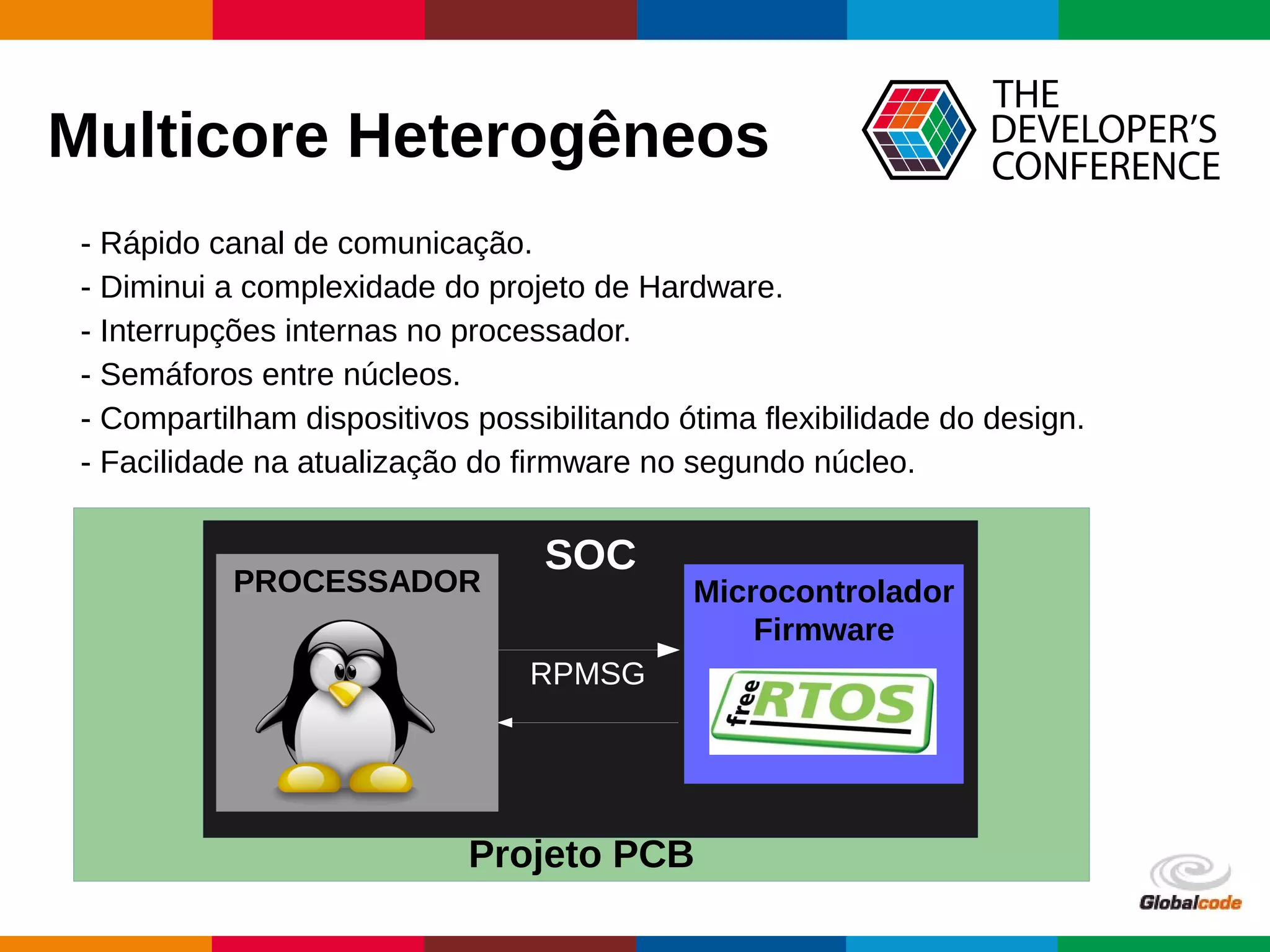 Globalcode – Open4education
Projeto PCB
SOC
Multicore Heterogêneos
RPMSG
PROCESSADOR Microcontrolador
Firmware
- Rápido canal de comunicação.
- Diminui a complexidade do projeto de Hardware.
- Interrupções internas no processador.
- Semáforos entre núcleos.
- Compartilham dispositivos possibilitando ótima flexibilidade do design.
- Facilidade na atualização do firmware no segundo núcleo.
 