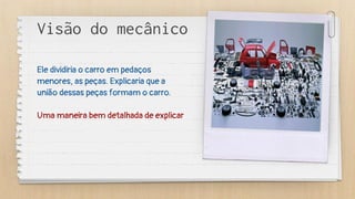 Ele dividiria o carro em pedaços
menores, as peças. Explicaria que a
união dessas peças formam o carro.
Uma maneira bem detalhada de explicar
Visão do mecânico
 
