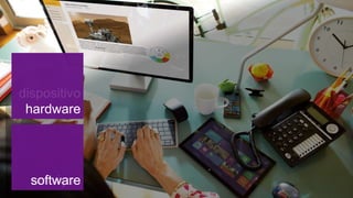 dispositivo
hardware
s

software
serviços

 