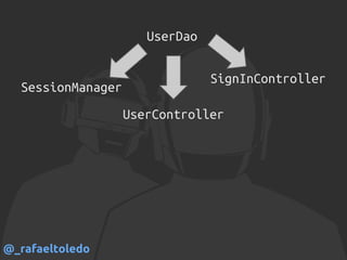 UserDao
UserController
SessionManager
SignInController
@_rafaeltoledo
 