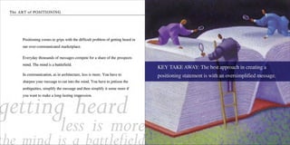 Tdc positioning e-book_f