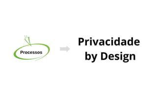 Processos
Privacidade
by Design
 