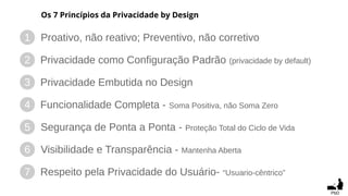 Os 7 Princípios da Privacidade by Design
1 Proativo, não reativo; Preventivo, não corretivo
2
3
4
5
6
7
Privacidade como Configuração Padrão (privacidade by default)
Privacidade Embutida no Design
Funcionalidade Completa - Soma Positiva, não Soma Zero
Segurança de Ponta a Ponta - Proteção Total do Ciclo de Vida
Visibilidade e Transparência - Mantenha Aberta
Respeito pela Privacidade do Usuário- “Usuario-cêntrico”
PbD
 