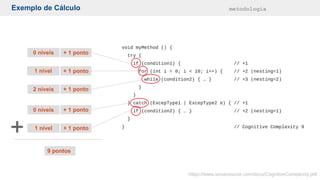 Exemplo de Cálculo metodologia
https://www.sonarsource.com/docs/CognitiveComplexity.pdf
+ 1 ponto
+ 1 ponto
+ 1 ponto
+ 1 ponto
1 nível + 1 ponto
9 pontos
0 níveis
1 nível
0 níveis
2 níveis
 