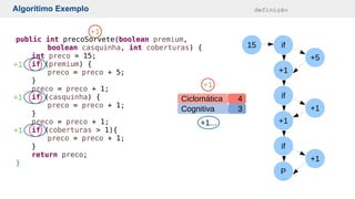 if
+5
+1
+1
if
+1
P
15
+1
if
public int precoSorvete(boolean premium,
boolean casquinha, int coberturas) {
int preco = 15;
if (premium) {
preco = preco + 5;
}
preco = preco + 1;
if (casquinha) {
preco = preco + 1;
}
preco = preco + 1;
if (coberturas > 1){
preco = preco + 1;
}
return preco;
}
ConceitoAlgorítimo Exemplo definição
Cognitiva
Ciclomática
3
4
+1...
+1
+1
+1
+1
+1
 