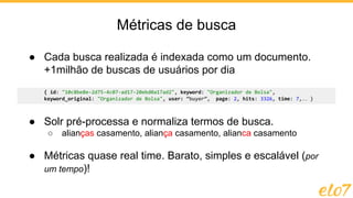 ● Cada busca realizada é indexada como um documento.
+1milhão de buscas de usuários por dia
{ id: "10c8be8e-2d75-4c07-ad17-20ebd0a17ad2", keyword: "Organizador de Bolsa",
keyword_original: "Organizador de Bolsa", user: “buyer”, page: 2, hits: 3326, time: 7,… }
● Solr pré-processa e normaliza termos de busca.
○ alianças casamento, aliança casamento, alianca casamento
● Métricas quase real time. Barato, simples e escalável (por
um tempo)!
Métricas de busca
 