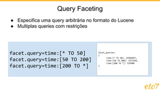 ● Especifica uma query arbitrária no formato do Lucene
● Multiplas queries com restrições
Query Faceting
facet.query=time:[* TO 50]
facet.query=time:[50 TO 200]
facet.query=time:[200 TO *]
…
facet_queries:
{
time:[* TO 50]: 25985897,
time:[50 TO 200]: 3273294,
time:[200 TO *]: 529980
}
…
 