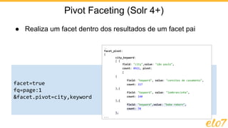 Pivot Faceting (Solr 4+)
● Realiza um facet dentro dos resultados de um facet pai
facet=true
fq=page:1
&facet.pivot=city,keyword
…
facet_pivot:
{
city_keyword:
[ {
field: "city",value: "são paulo",
count: 8921, pivot:
[
{
field: "keyword", value: "convites de casamento",
count: 217
},{
field: "keyword", value: "lembrancinha",
count: 140
},{
field: "keyword",value: "bebe reborn",
count: 74
},
...
 