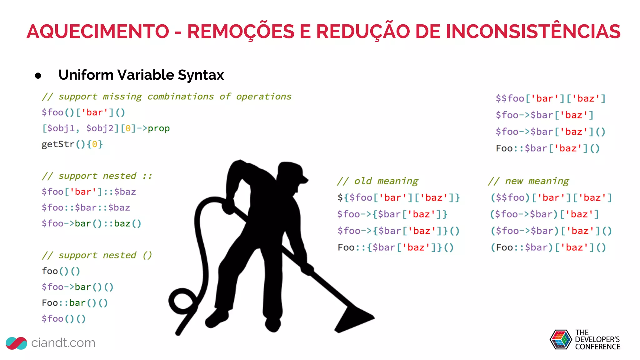 AQUECIMENTO - REMOÇÕES E REDUÇÃO DE INCONSISTÊNCIAS
● Uniform Variable Syntax
 