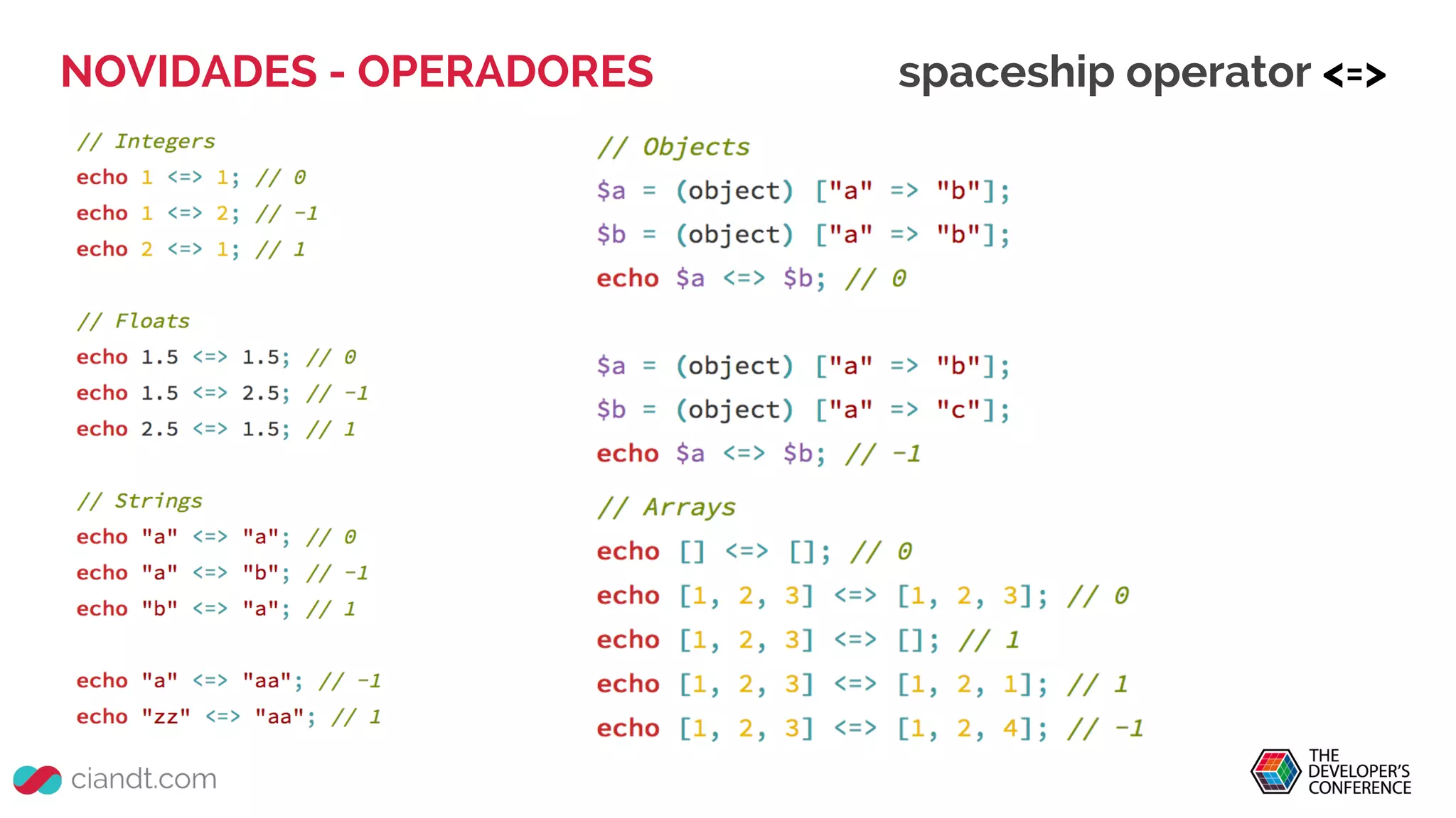NOVIDADES - OPERADORES spaceship operator <=>
 