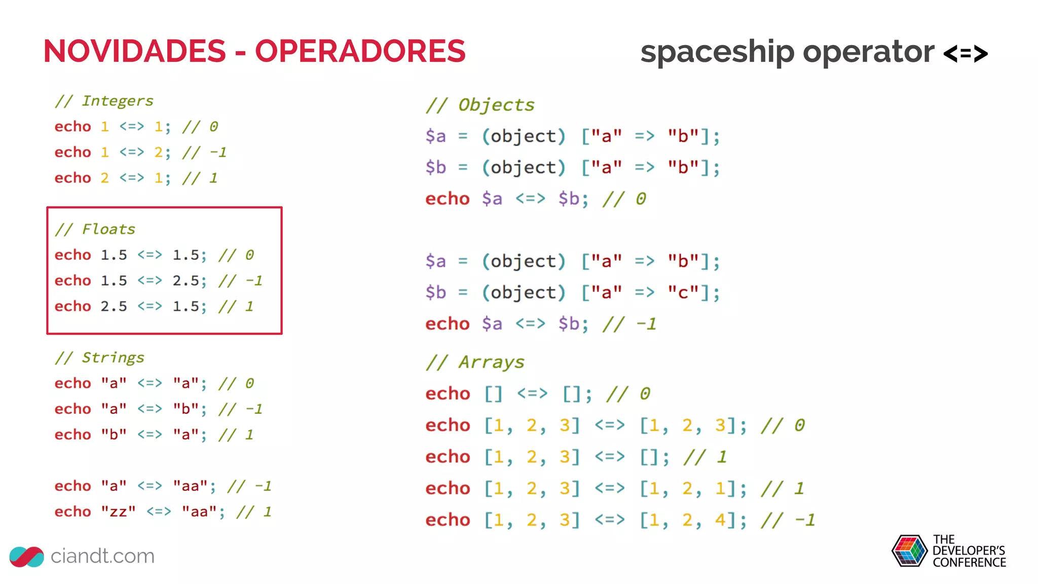 NOVIDADES - OPERADORES spaceship operator <=>
 