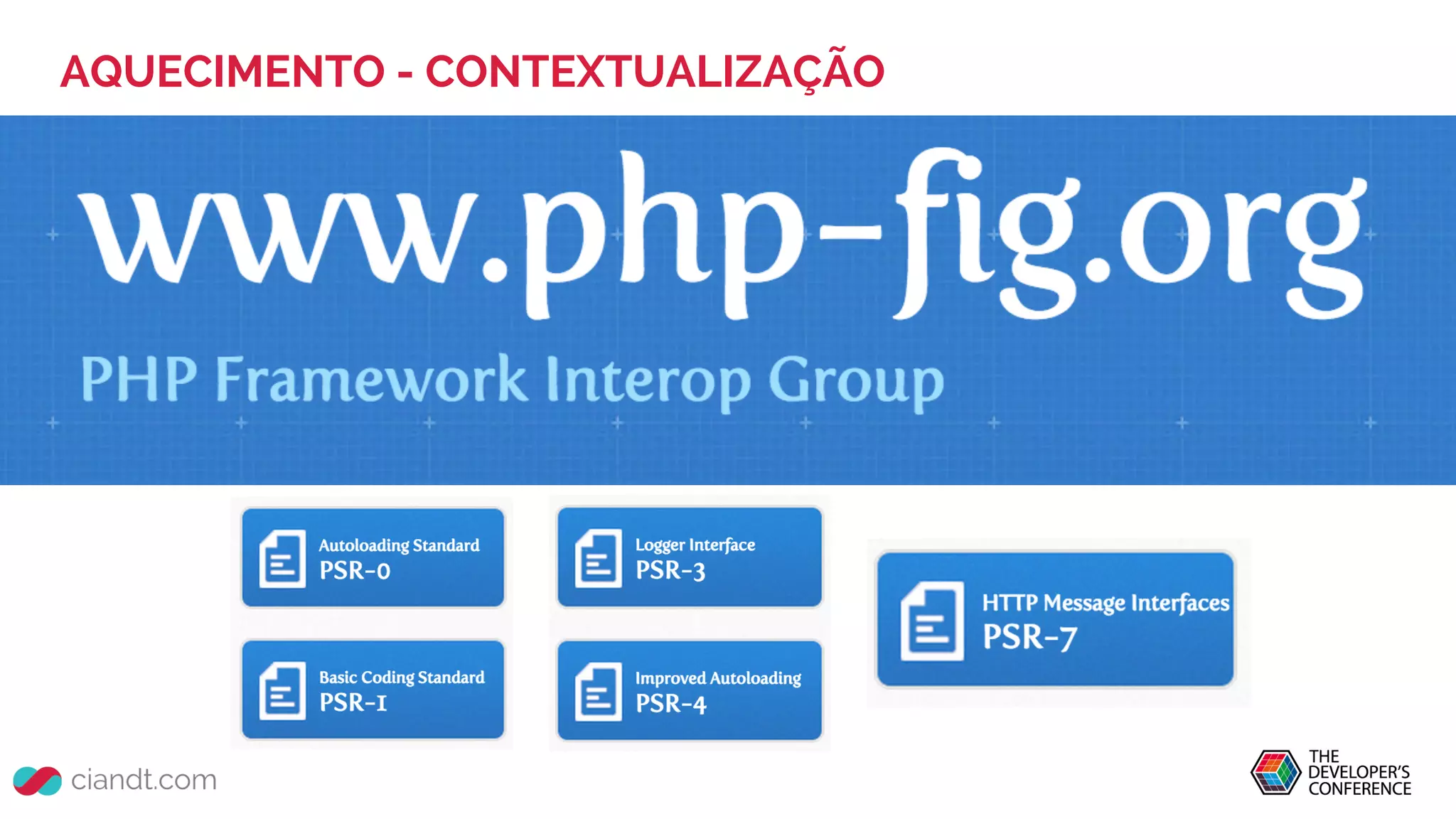 AQUECIMENTO - CONTEXTUALIZAÇÃO
 