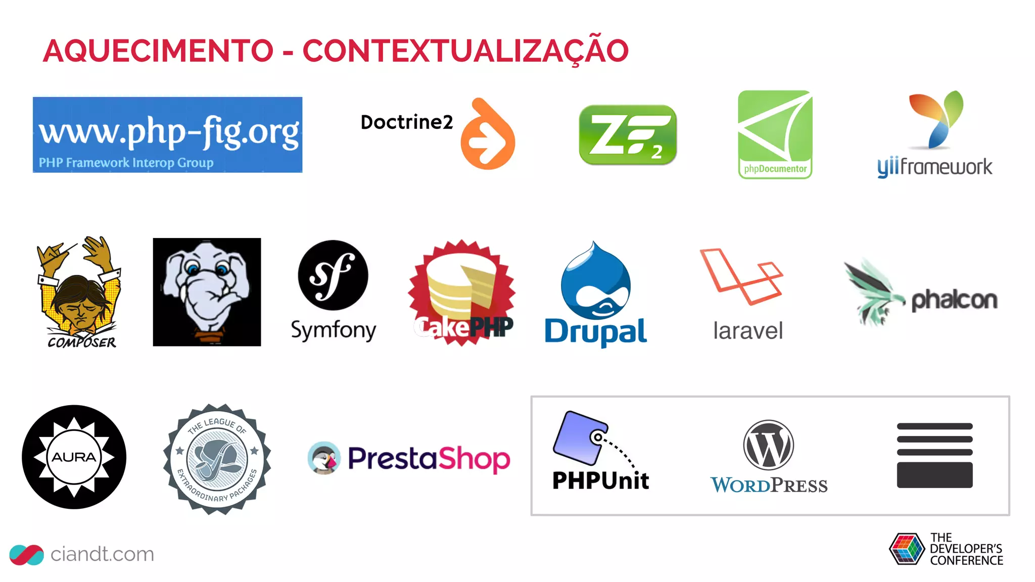 AQUECIMENTO - CONTEXTUALIZAÇÃO
 