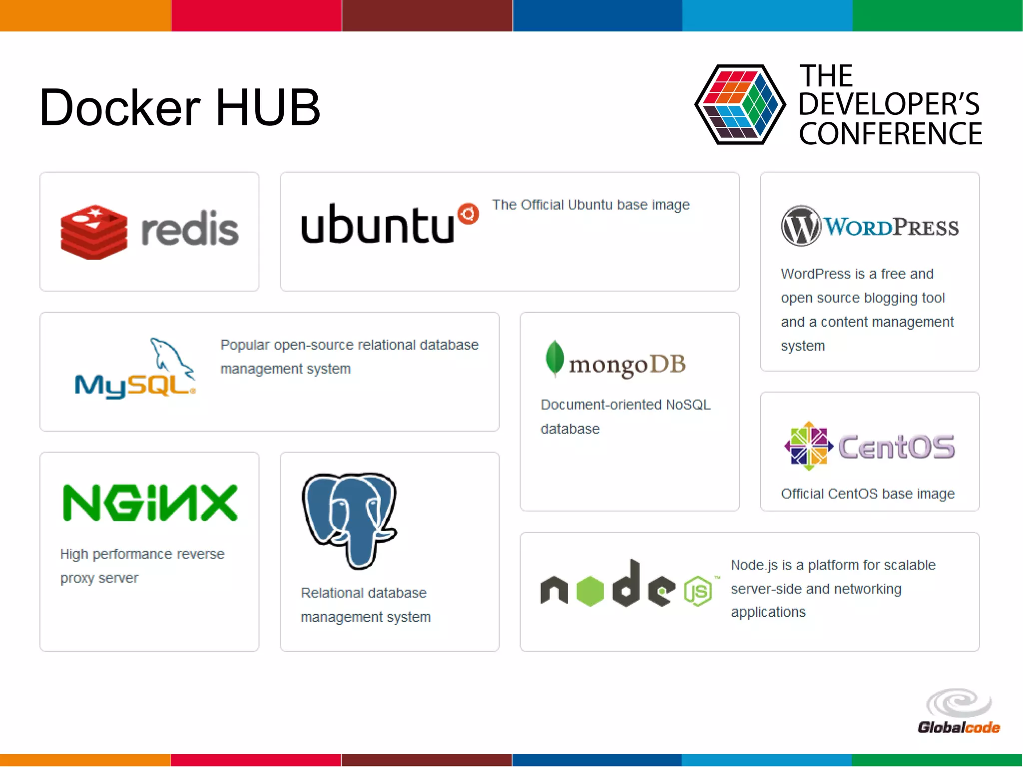 Globalcode – Open4education
Docker HUB
 