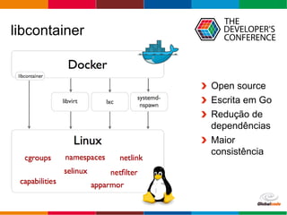 Globalcode – Open4education
libcontainer
Open source
Escrita em Go
Redução de
dependências
Maior
consistência
 