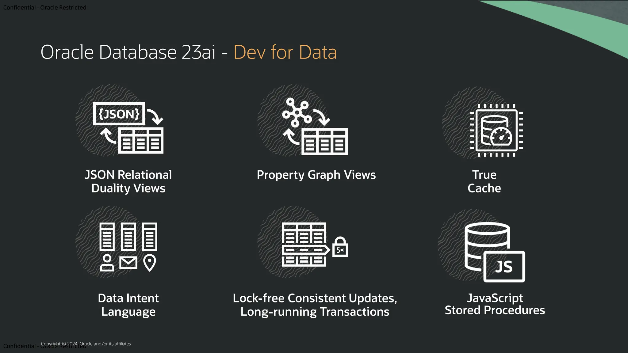 Confidential - Oracle Restricted Confidential - Oracle Restricted Oracle Database 23ai - Dev for Data JSON Relational Duality Views Property Graph Views JavaScript Stored Procedures Data Intent Language Lock-free Consistent Updates, Long-running Transactions True Cache Copyright © 2024, Oracle and/or its affiliates 