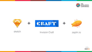 ++
sketch zeplin.ioInvision Craft
 