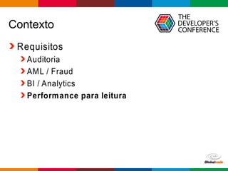 Globalcode – Open4education
Contexto
Requisitos
Auditoria
AML / Fraud
BI / Analytics
Performance para leitura
 