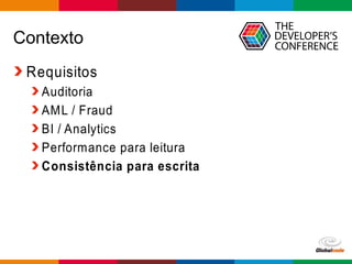 Globalcode – Open4education
Contexto
Requisitos
Auditoria
AML / Fraud
BI / Analytics
Performance para leitura
Consistência para escrita
 