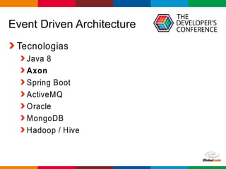 Globalcode – Open4education
Event Driven Architecture
Tecnologias
Java 8
Axon
Spring Boot
ActiveMQ
Oracle
MongoDB
Hadoop / Hive
 