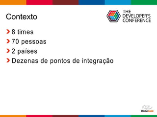 Globalcode – Open4education
Contexto
8 times
70 pessoas
2 países
Dezenas de pontos de integração
 
