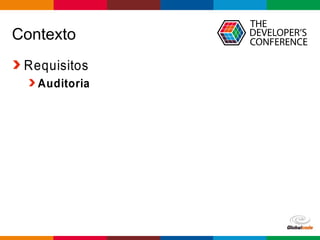 Globalcode – Open4education
Contexto
Requisitos
Auditoria
 