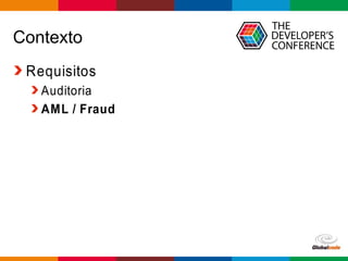 Globalcode – Open4education
Contexto
Requisitos
Auditoria
AML / Fraud
 