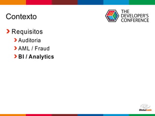 Globalcode – Open4education
Contexto
Requisitos
Auditoria
AML / Fraud
BI / Analytics
 