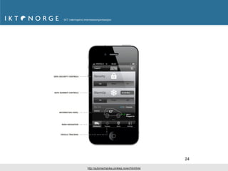 24

http://automechanika.utvikles.no/en/html/link/
 