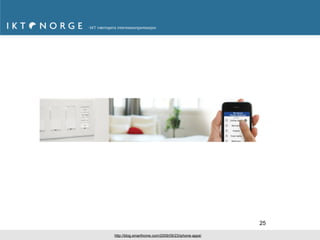 25

http://blog.smarthome.com/2009/09/23/iphone-apps/
 