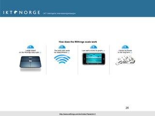 26

http://www.withings.com/en/index/?taranim=1
 