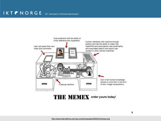 4

http://www.internaldrive.com/wp-content/uploads/2009/03/memex.png
 