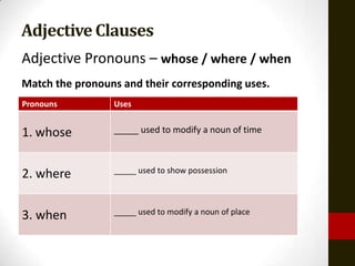 Adjective Clauses
Adjective Pronouns – whose / where / when
Match the pronouns and their corresponding uses.
Pronouns         Uses


1. whose         _____ used to modify a noun of time



                 _____ used to show possession
2. where

                 _____ used to modify a noun of place
3. when
 