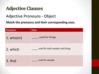 Adjective Clauses
Adjective Pronouns - Object
Match the pronouns and their corresponding uses.

Pronouns         Uses


1. who(m)        _____ used for things



                 _____ used for both people and things
2. which

                 _____ used for people
3. that
 